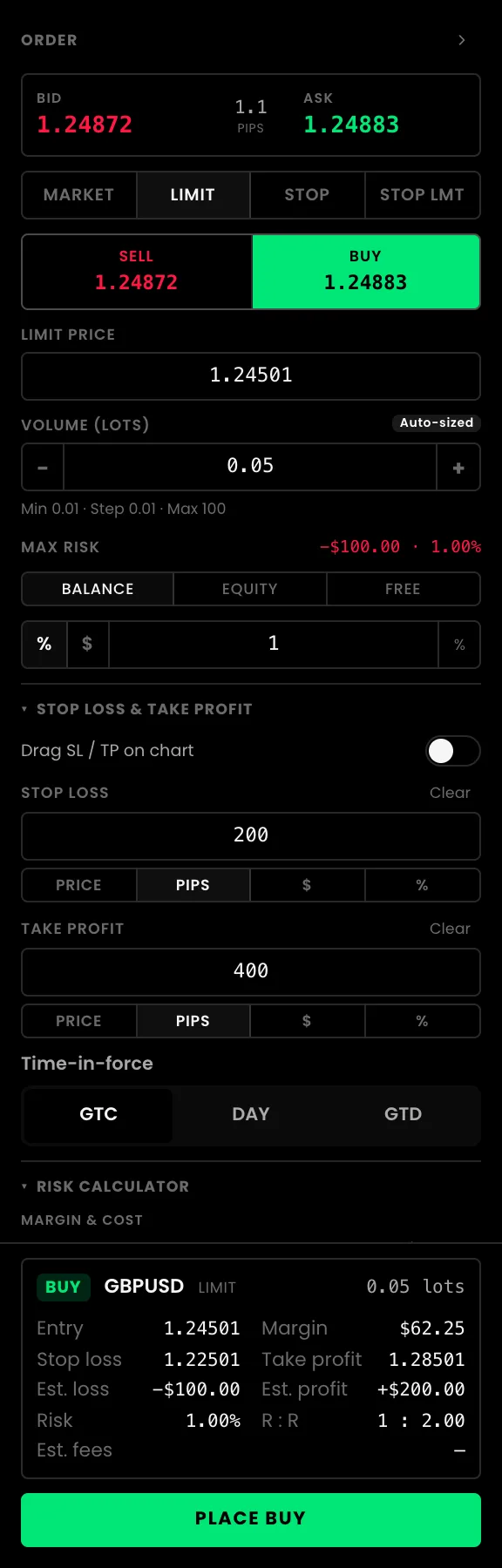 پنل سفارش با نوع Limit، سمت Buy، حجم خودکار، ریسک یک درصد و ماشین‌حساب ریسک