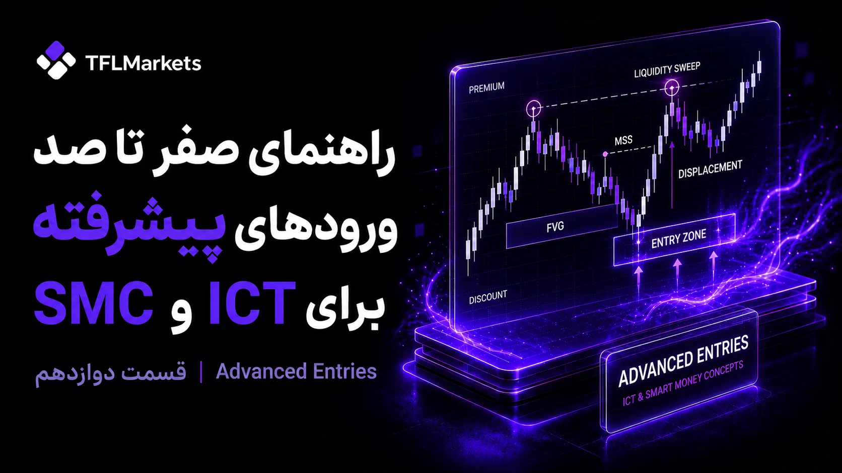 ورودهای پیشرفته در ICT و SMC – قسمت ۱۲ TFLMarkets