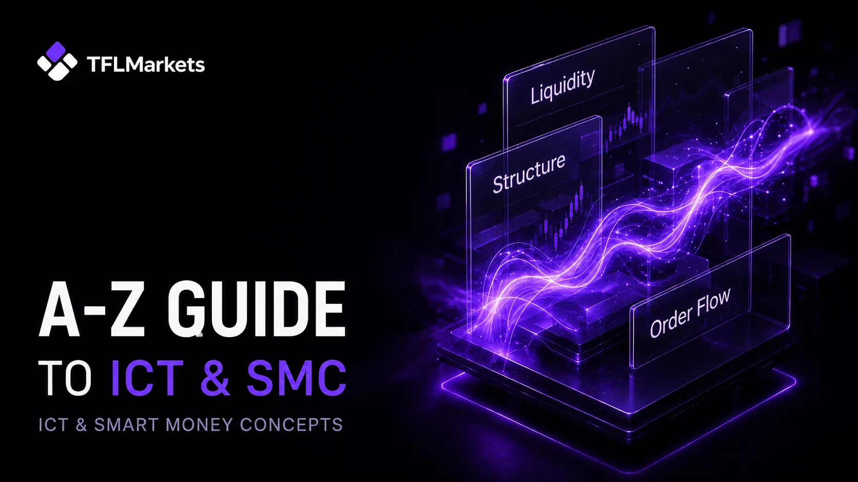 آموزش گام‌به‌گام مفاهیم ICT و SMC در پلی‌لیست A-Z Guide
