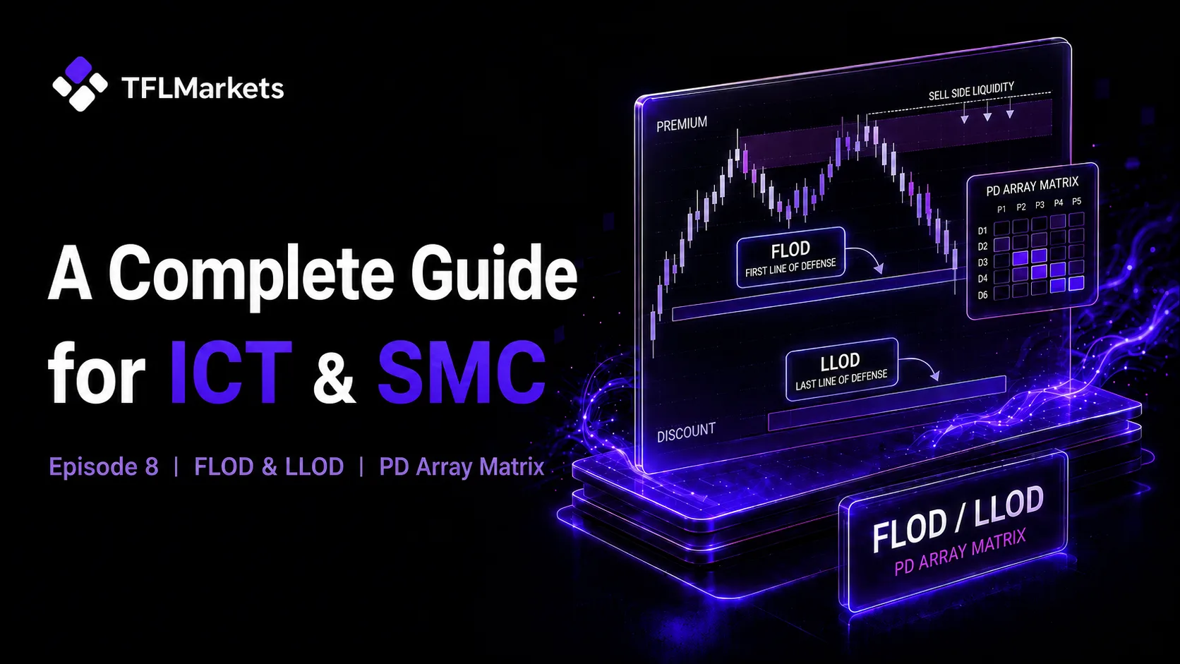Episode 8 cover for ICT and SMC training on FLOD, LLOD, and the PD Array Matrix, featuring a trading chart, Premium and Discount zones, and price defense levels.