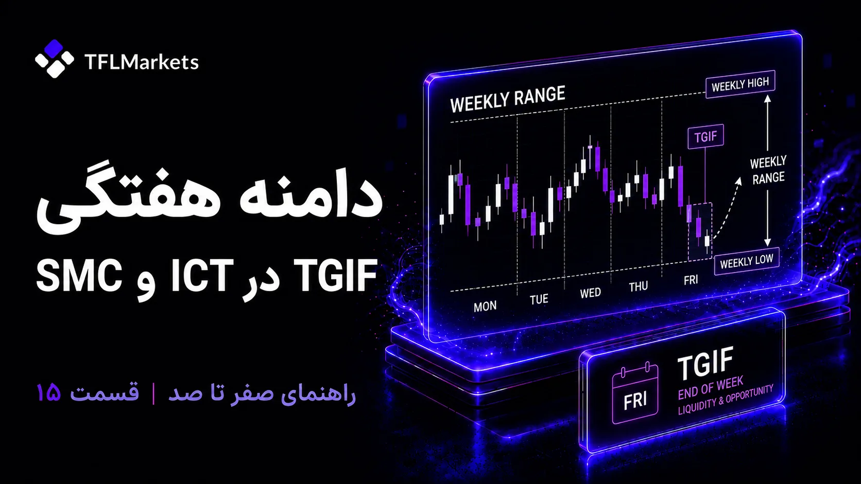 کاور آموزش دامنه هفتگی و TGIF در ICT و SMC با نمودار کندلاستیک، سقف و کف هفتگی و ساختار حرکت قیمت در روزهای معاملاتی.