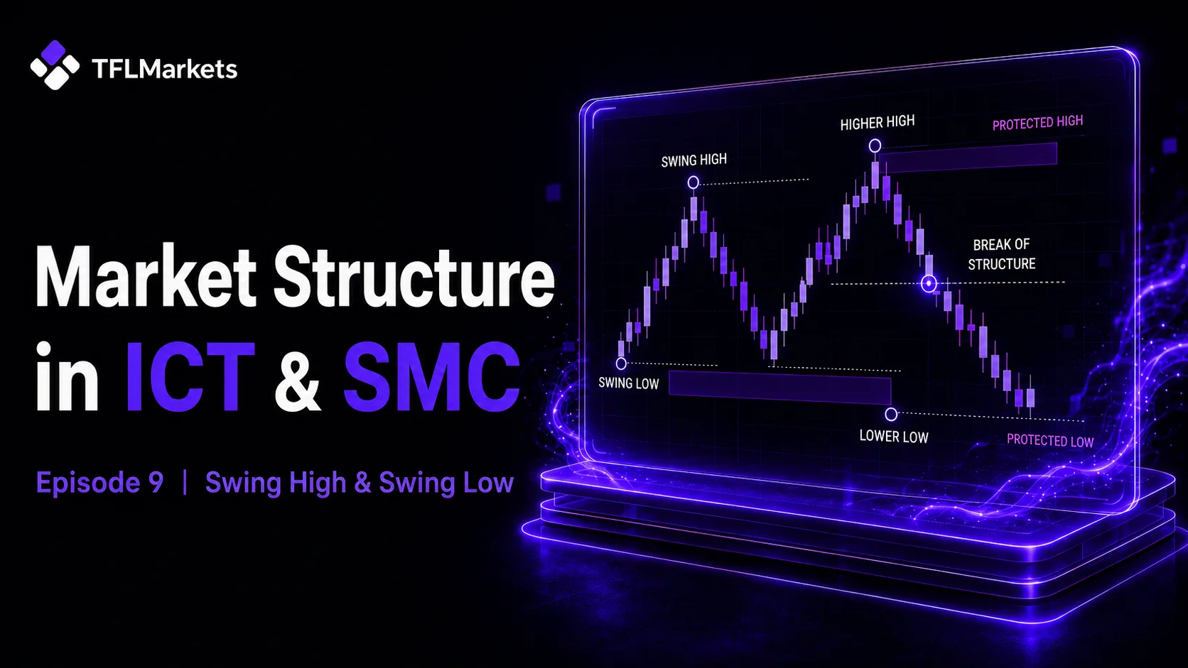 Episode 9 ICT and SMC market structure cover showing Swing High, Swing Low, Break of Structure, protected levels, and a candlestick chart