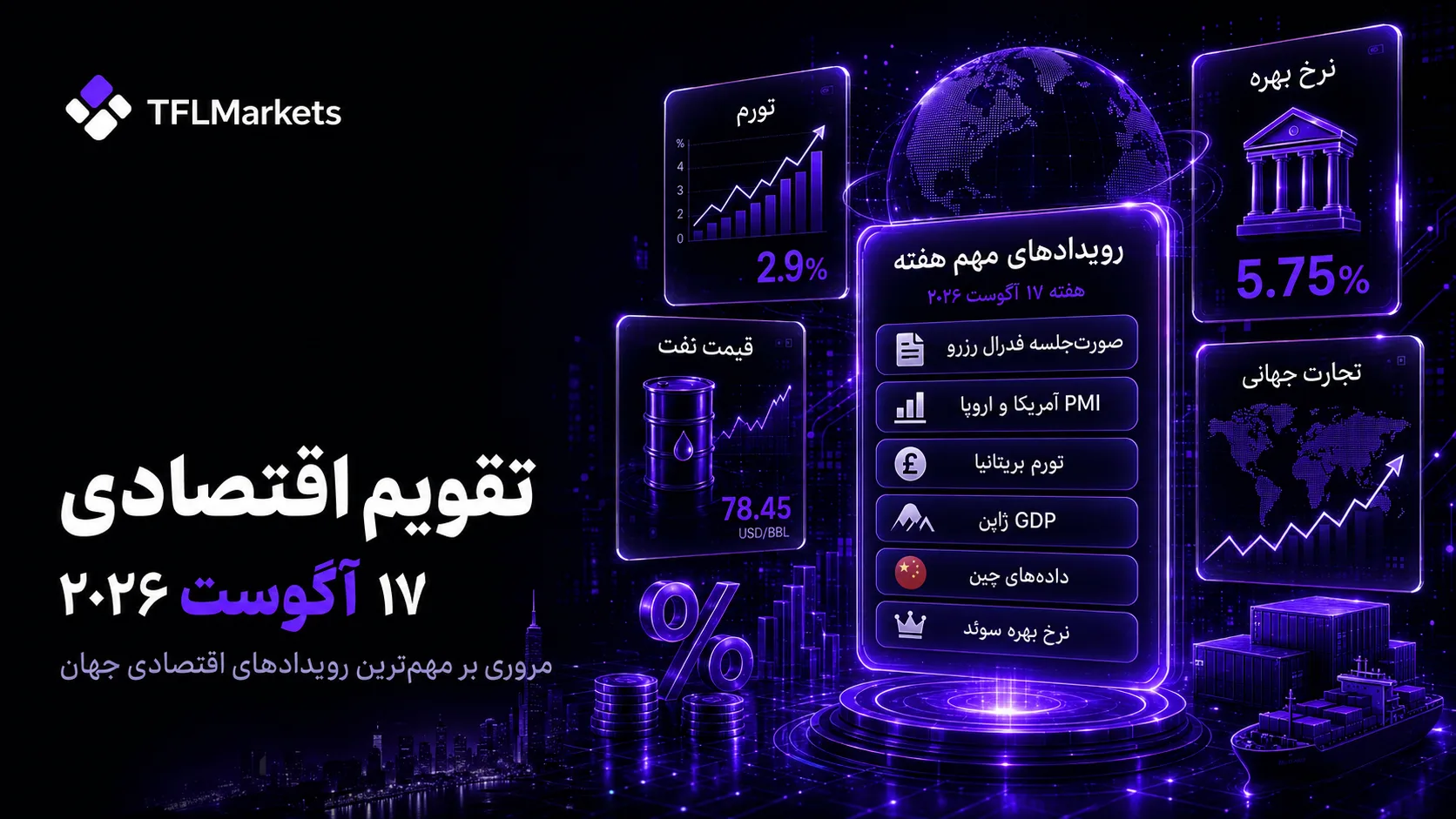 تقویم اقتصادی هفته ۱۷ آگوست ۲۰۲۶ TFL Markets؛ شامل صورتجلسه فدرال رزرو، PMI آمریکا و اروپا، تورم بریتانیا، GDP ژاپن، دادههای چین و نرخ بهره سوئد.