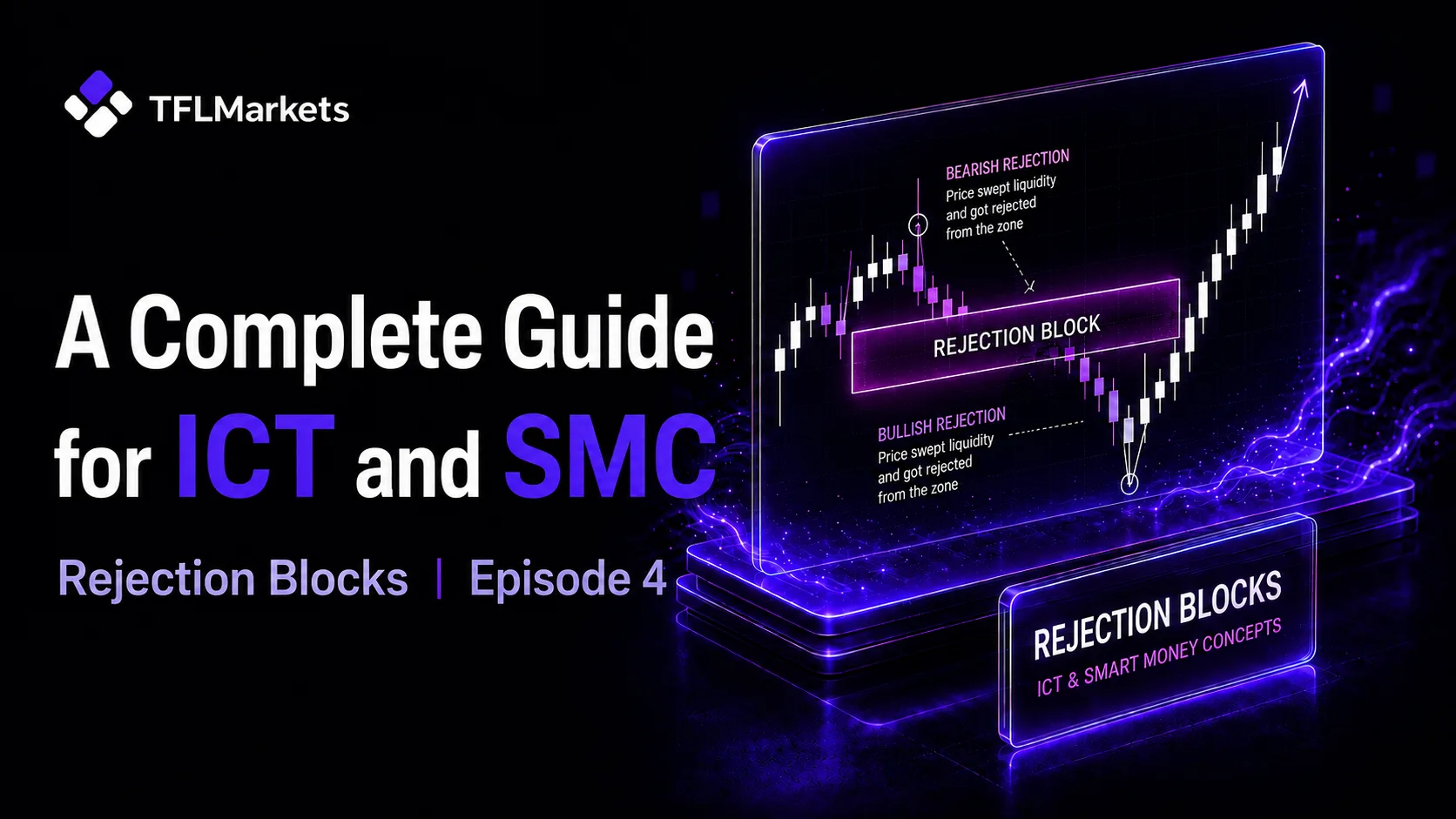 ICT and SMC Rejection Blocks guide with a candlestick chart showing bullish and bearish rejection blocks, liquidity sweeps, and price reactions.